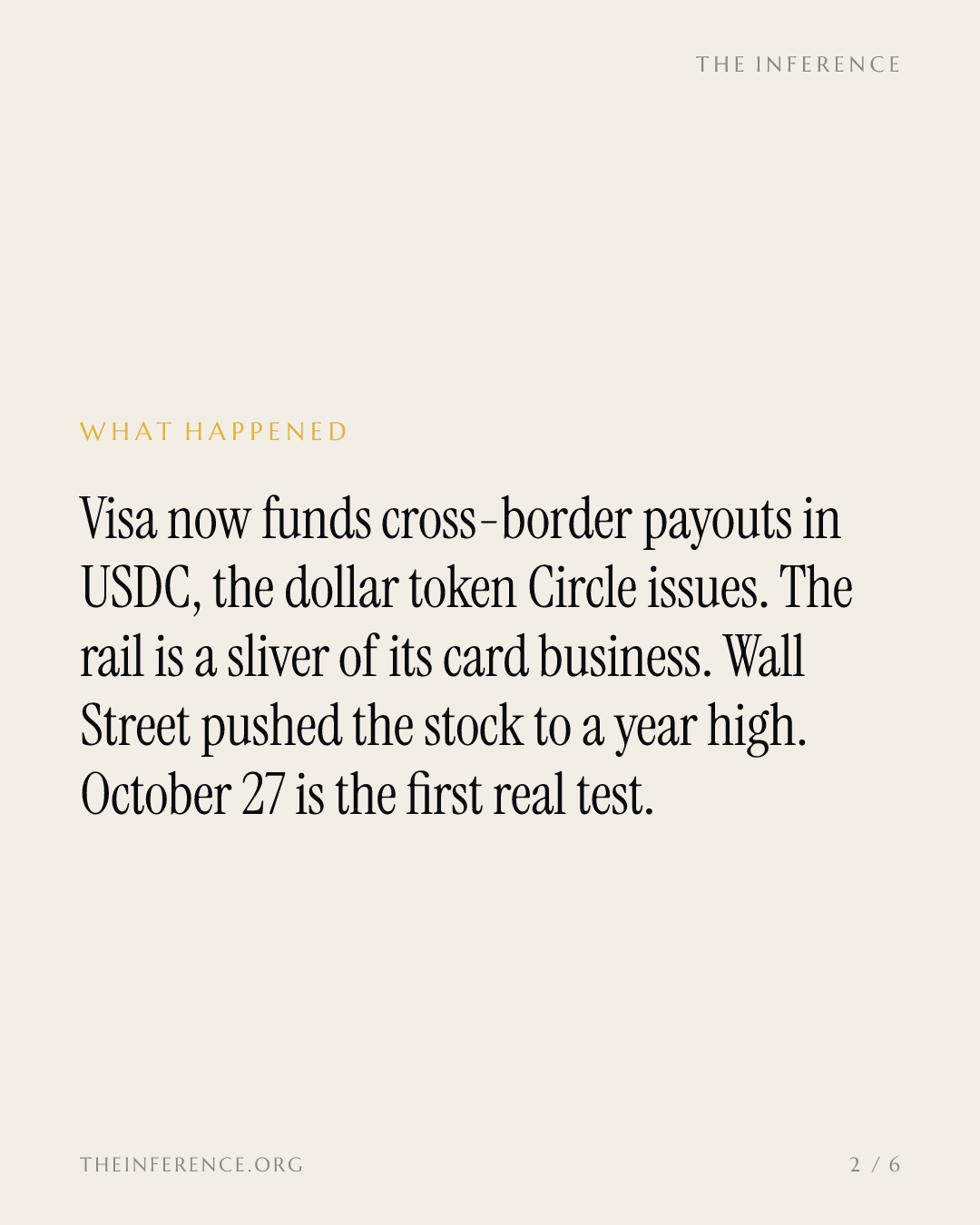 Visa's new stablecoin rail is 0.14 percent of its volume. Its stock just hit a year high. — slide 1