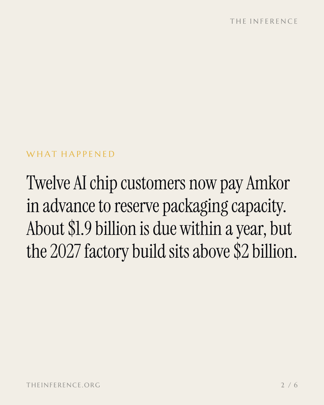 Amkor's AI customers prepay $1.9 billion while its 2027 capex above $2 billion stays on its balance sheet — slide 1