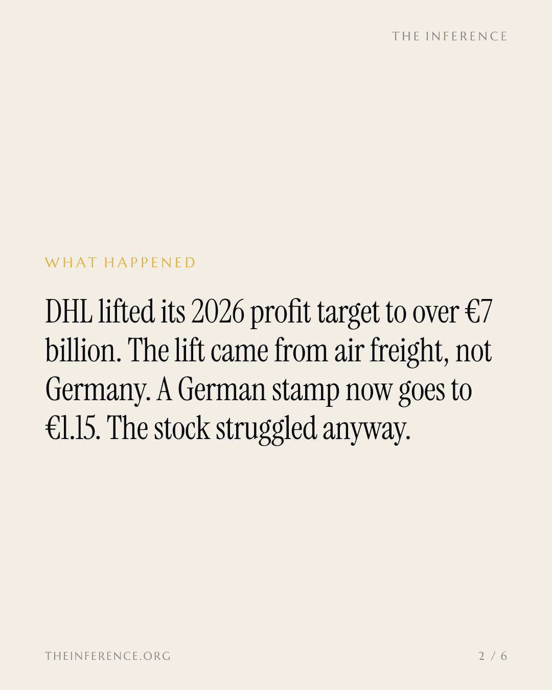 DHL raises its 2026 EBIT target to more than €7.0 billion as Germany's 95-cent letter goes to €1.15 — slide 1