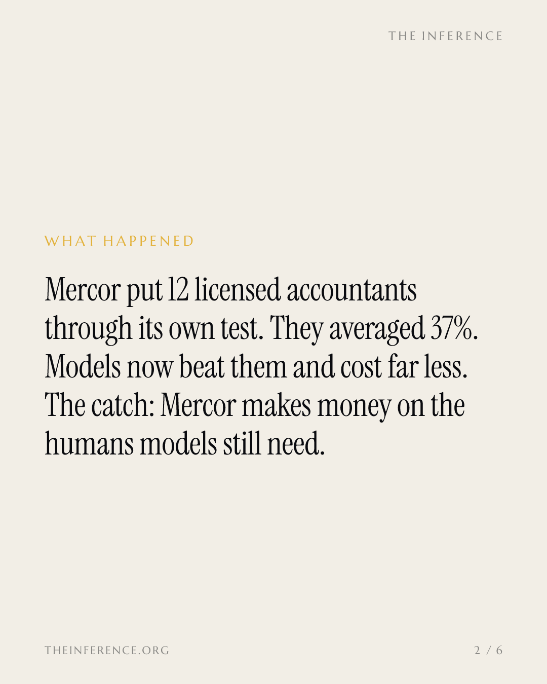Mercor基准测试考倒12名持证注册会计师，它兜售的解药却是更多人力 — slide 1
