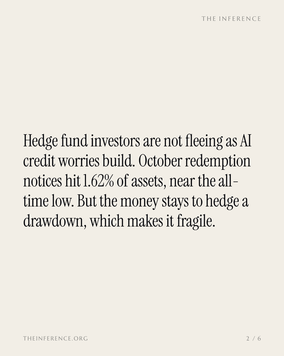 Hedge fund redemptions on SS&C's GlobeOp fell to 1.62% in October, no sign yet of AI credit stress — slide 1