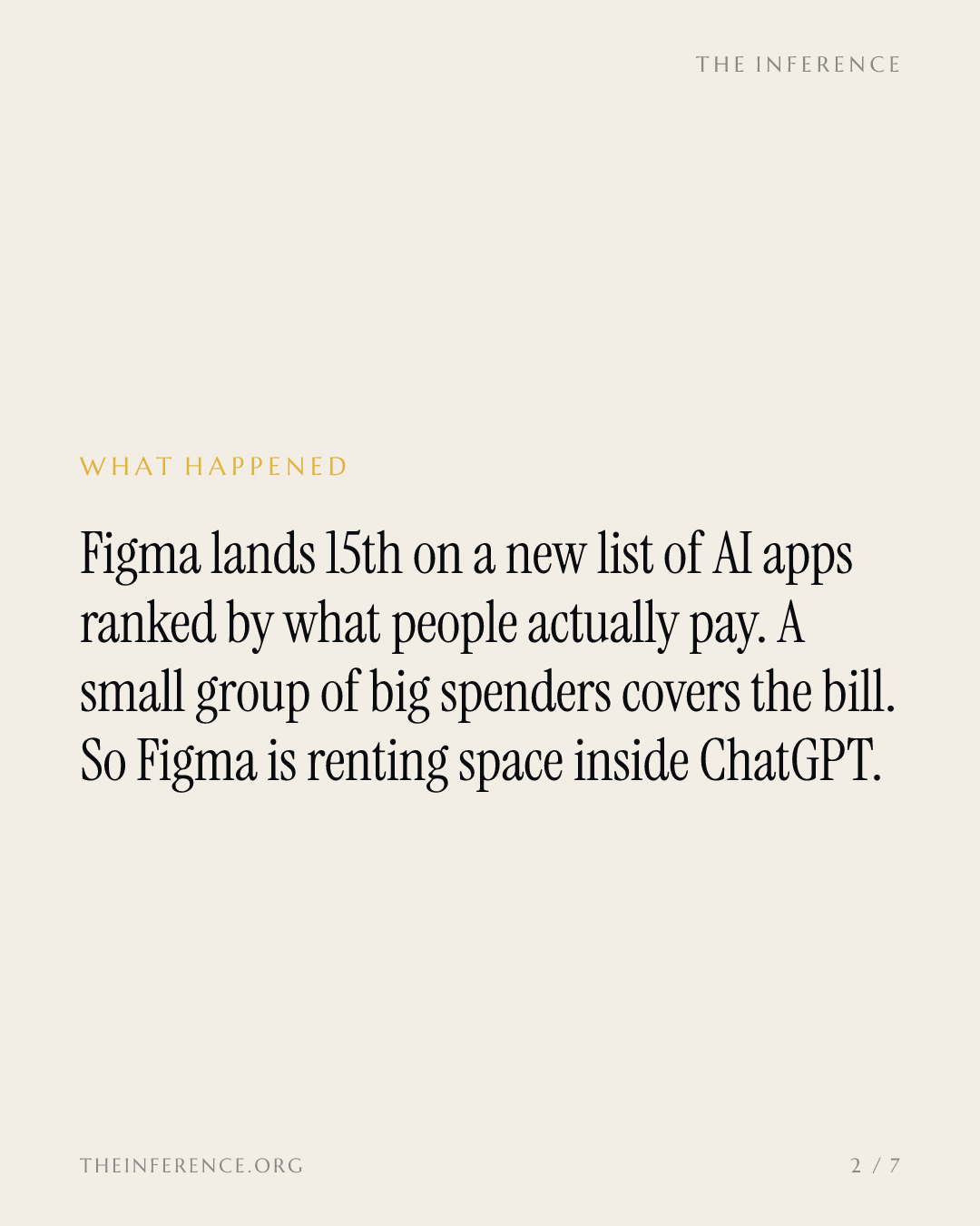 Figma rents ChatGPT's sidebar while its AI money rides a $903-a-month tail — slide 1