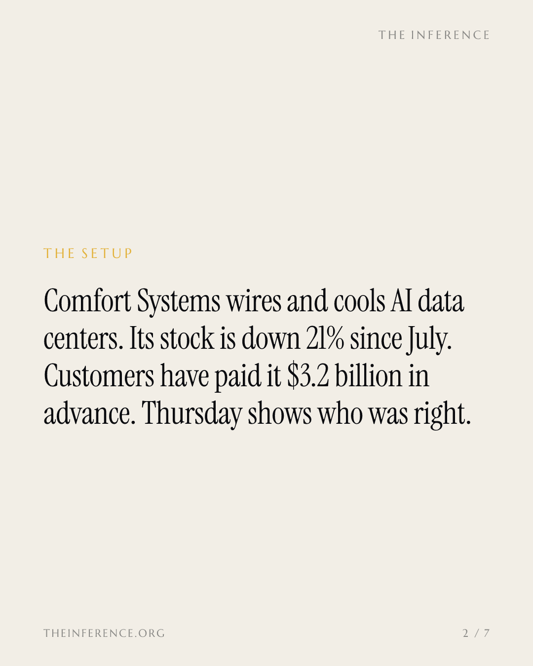 Customers prepaid Comfort Systems $3.2 billion as the stock fell 21%; results land October 22 — slide 1