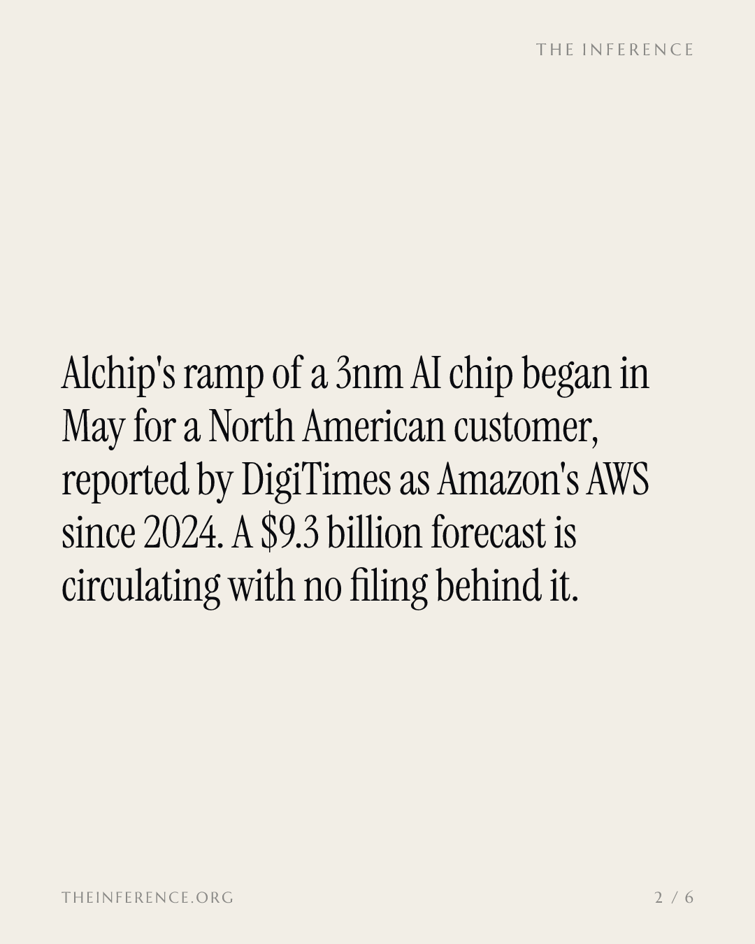 Alchip, 34% off its high, reports October 30 with its $9.3 billion AWS forecast living only in trader posts — slide 1