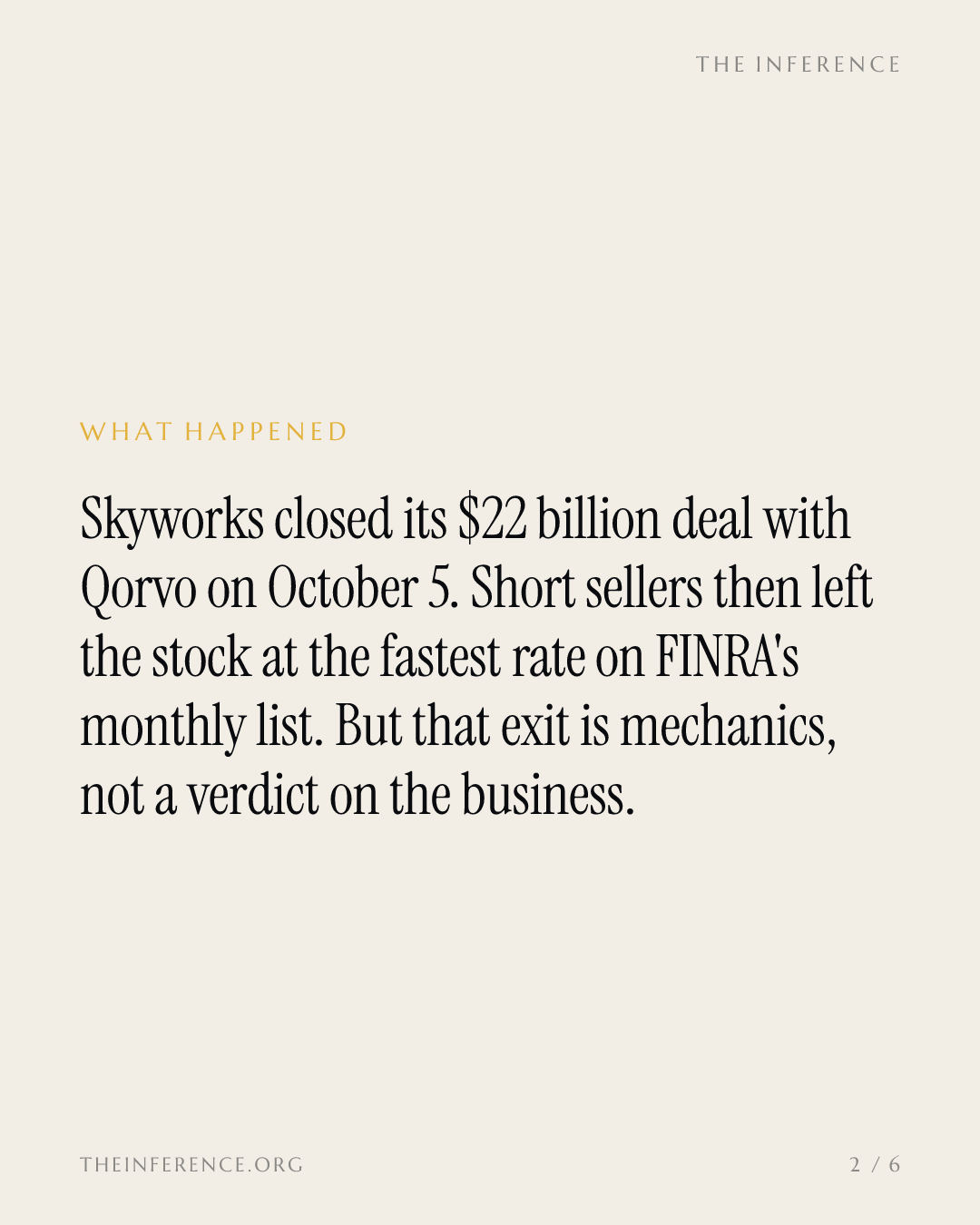 Shorts left Skyworks at the fastest rate on FINRA's list as the Qorvo deal closed — slide 1