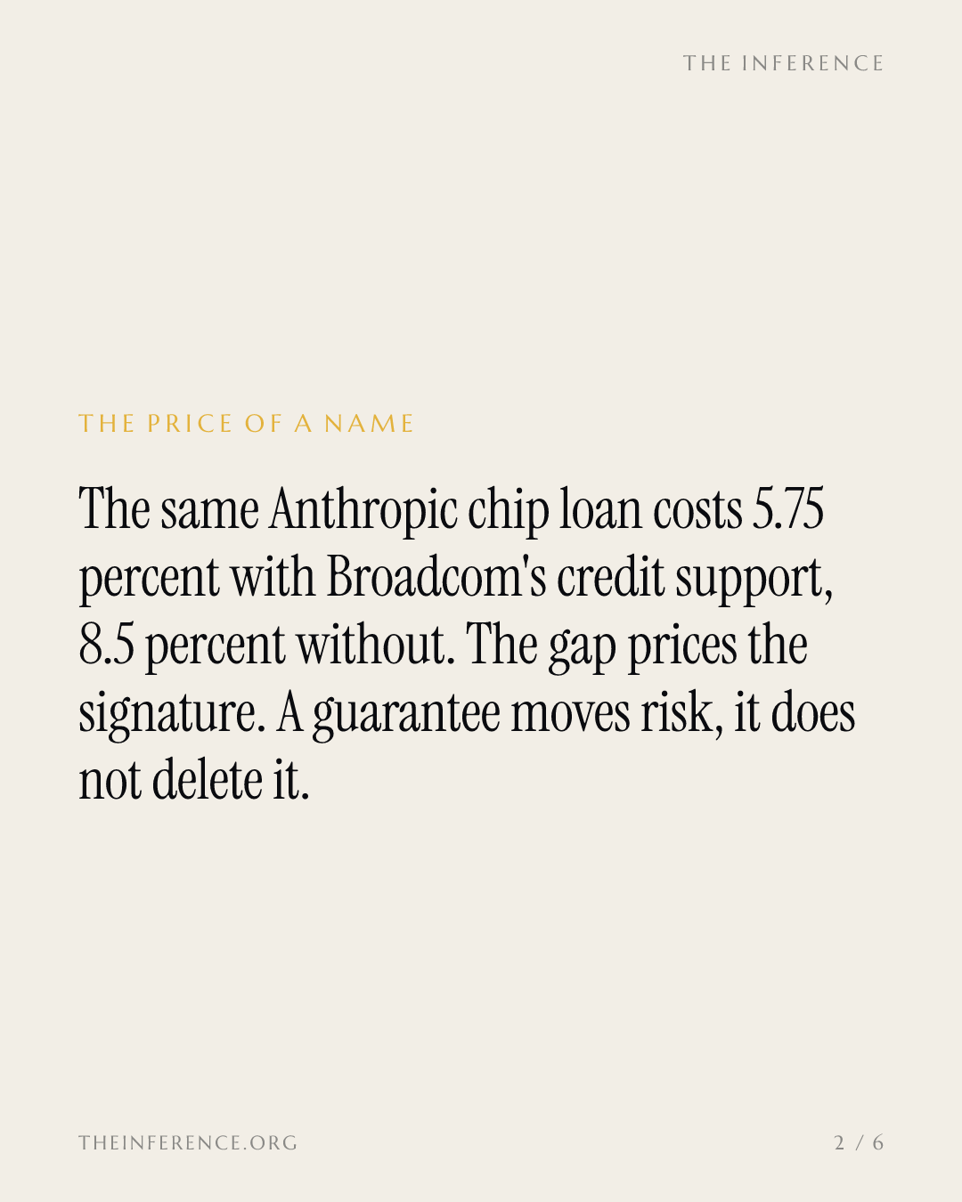 Broadcom's guarantee on Anthropic's chips just got a market price: 275 basis points — slide 1