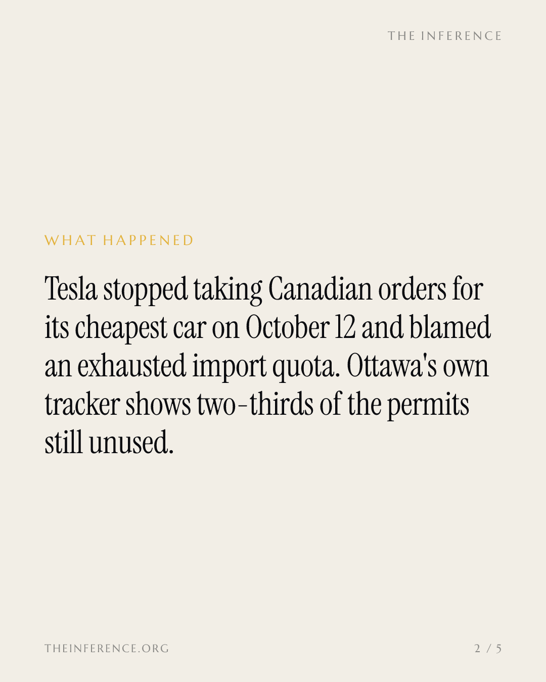 Tesla says Canada used up its China-EV quota. Ottawa's tracker shows 33,069 permits left — slide 1
