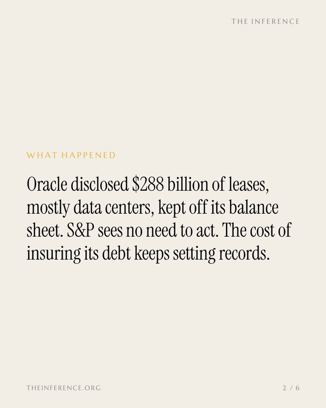 Oracle's filing shows $288 billion off-balance-sheet leases as S&P sees no disconnect and CDS hits 295 — slide 1