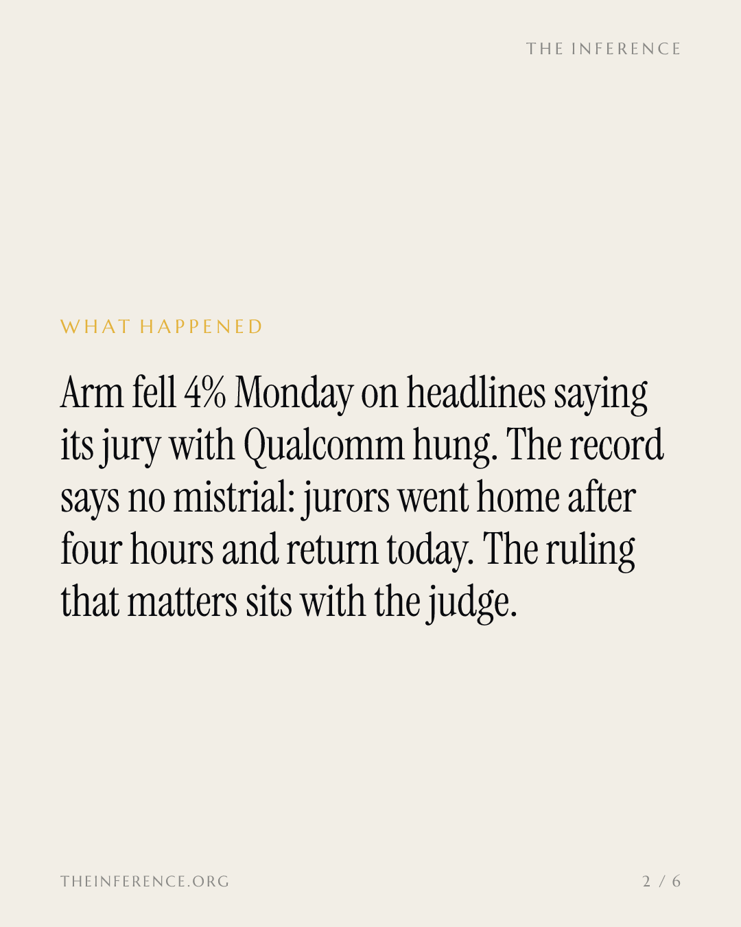 Arm fell 4% on a hung-jury label no verdict supports; the judge holds the $1.5 billion Qualcomm royalty call — slide 1