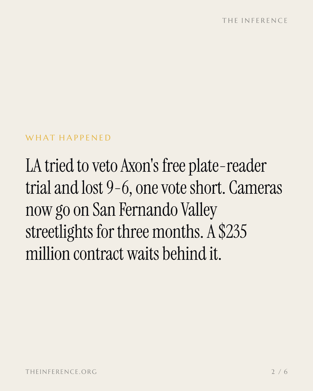 Los Angeles fails 9-6 to block Axon's plate readers in a free three-month trial, with $235 million behind it — slide 1