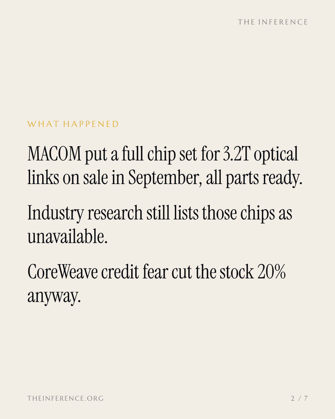 MACOM sells the optical front end OCP says suppliers still lack, and CoreWeave credit fear cut the stock 20% — slide 1
