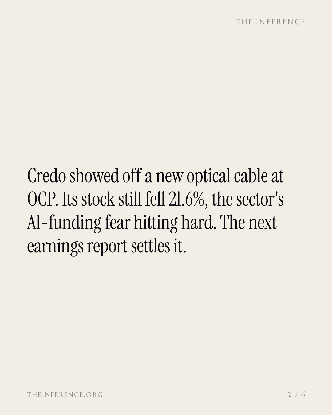 Credo fell 21.6% in OCP week on AI-funding fear, not the cable launch; the Nov. 30 report decides — slide 1