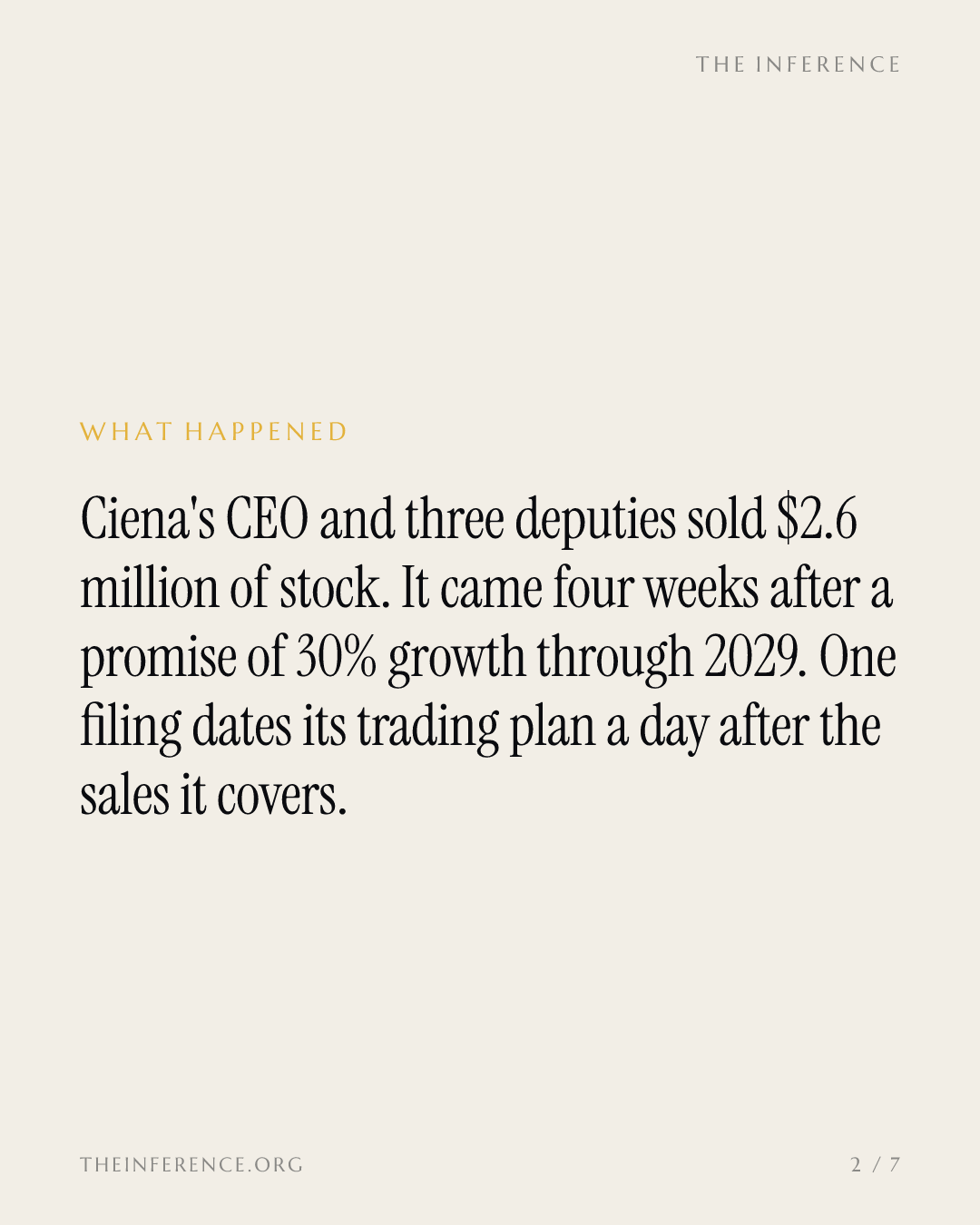Ciena Promised 30% Growth Through 2029. Four Executives Sold $2.6 Million of Stock Mid-Slide. — slide 1