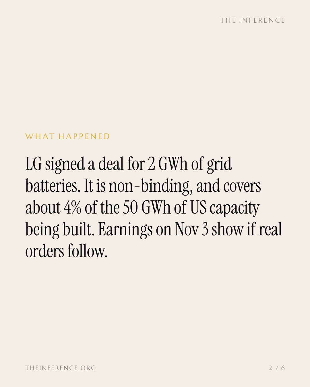 LG Energy Solution's storage bet: 50 GWh of supply waits on 2 GWh of announced demand — slide 1