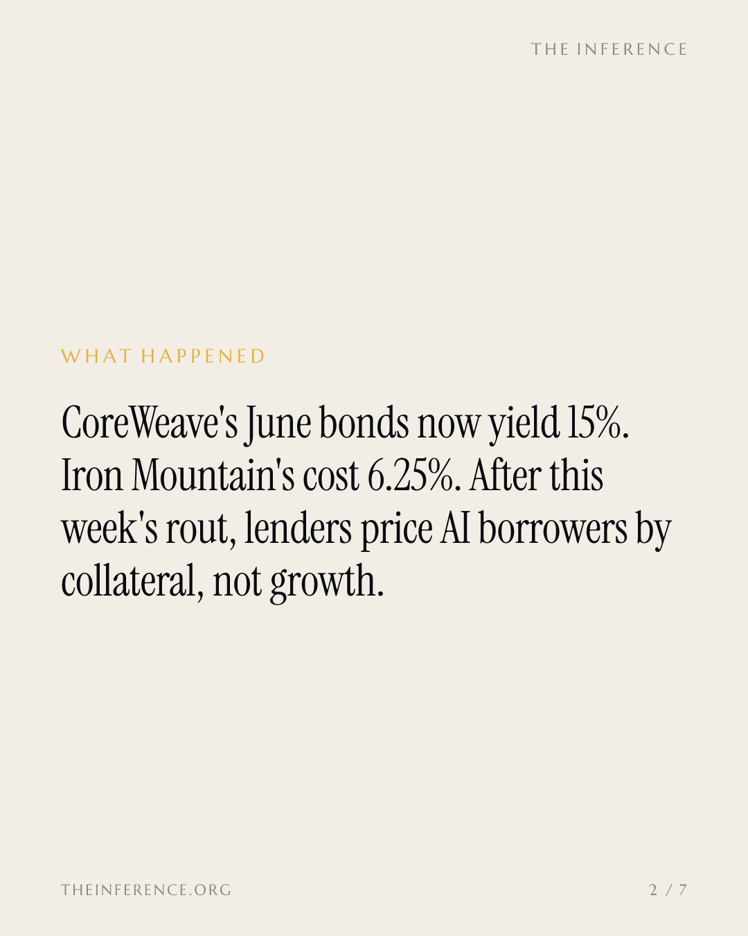 AI debt now has two prices: 15% for CoreWeave, 6.25% for Iron Mountain — slide 1