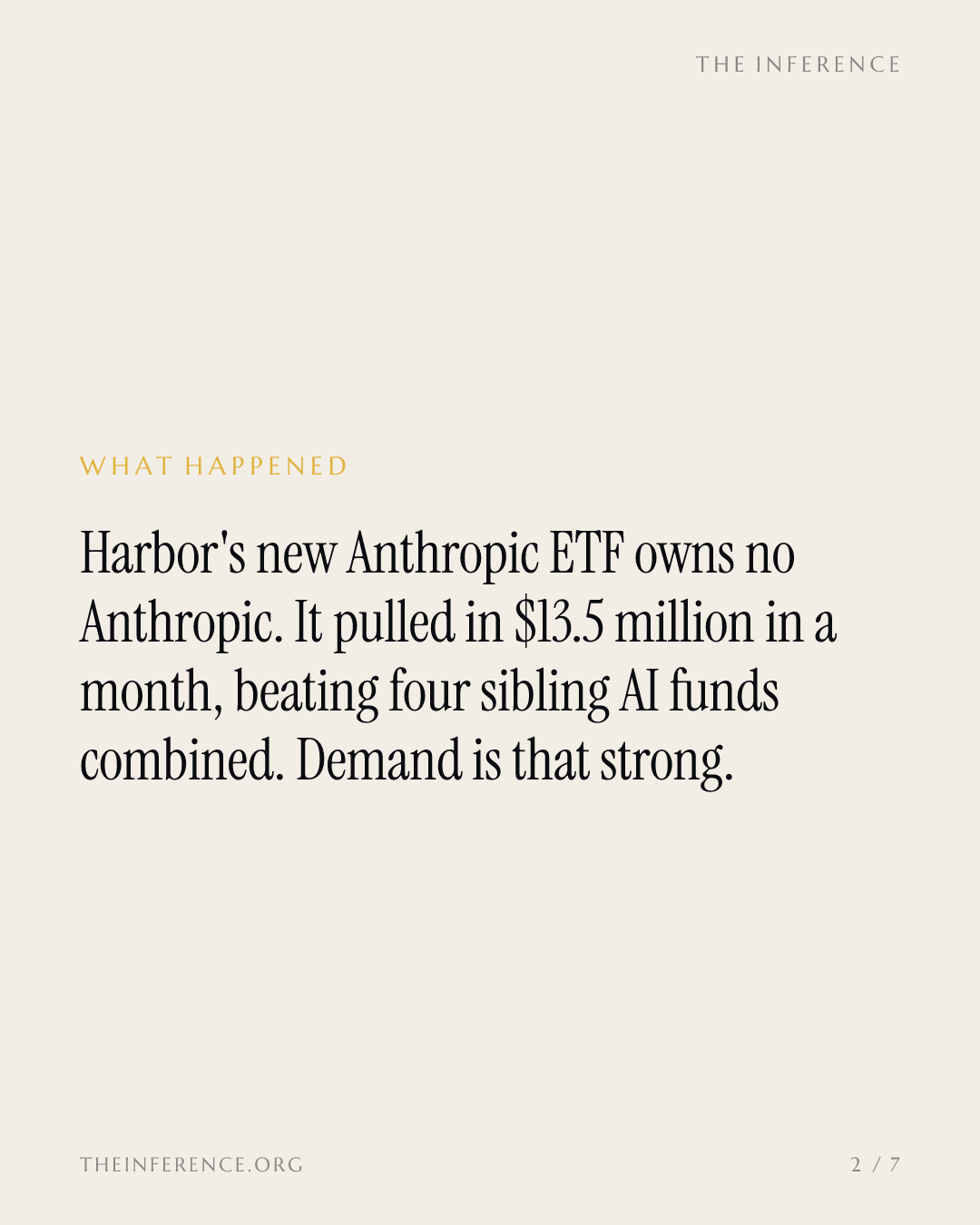 The Anthropic ETF holds no Anthropic, and still out-raised Harbor's other four AI funds — slide 1