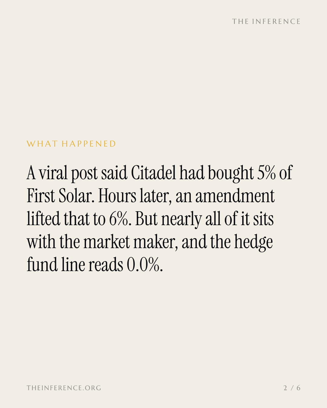 Citadel's First Solar stake rose to 6%, but its hedge funds report just 0.0% of the shares — slide 1