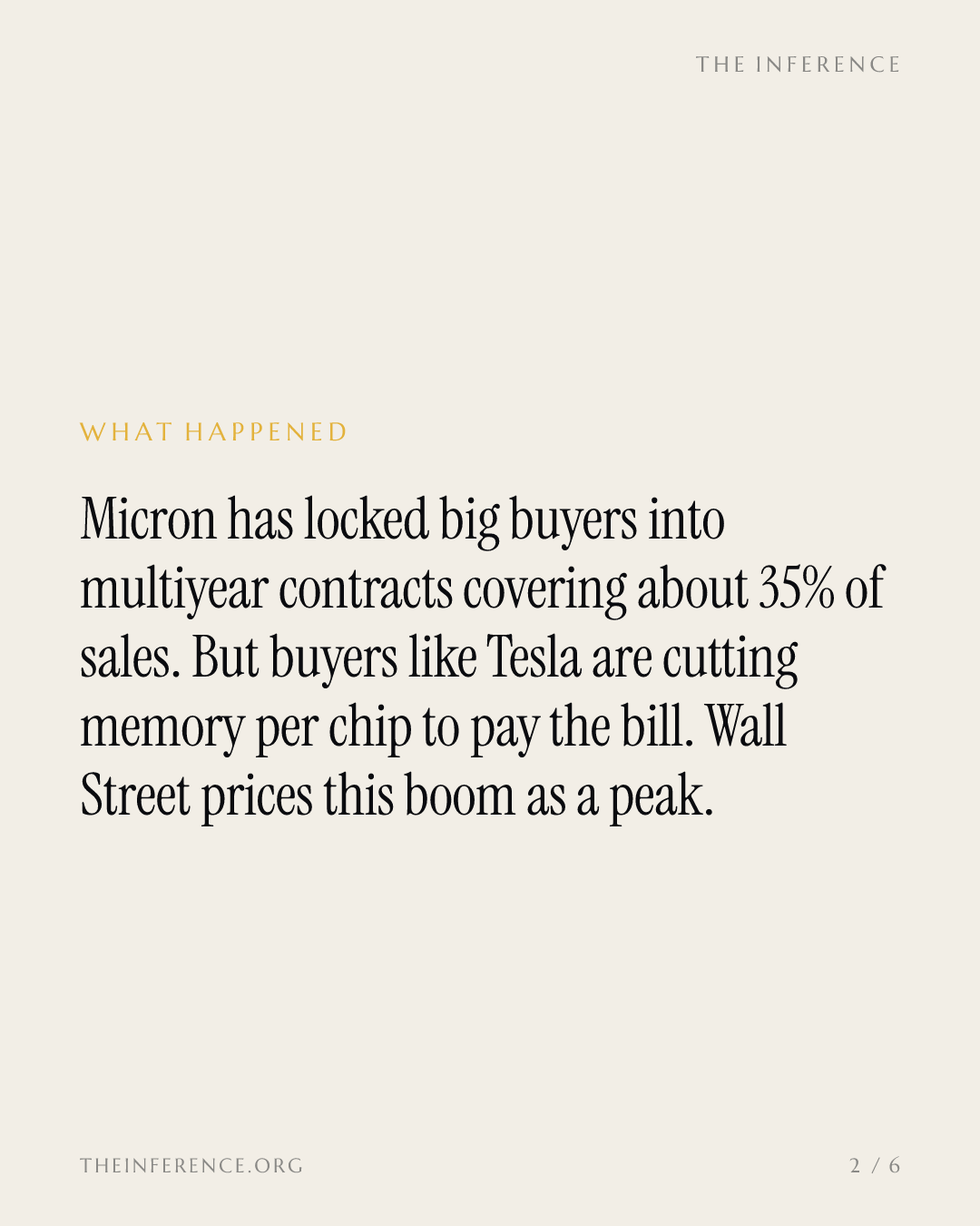 Micron's take-or-pay contracts cover 35% of sales, but buyers are cutting memory per chip to survive — slide 1