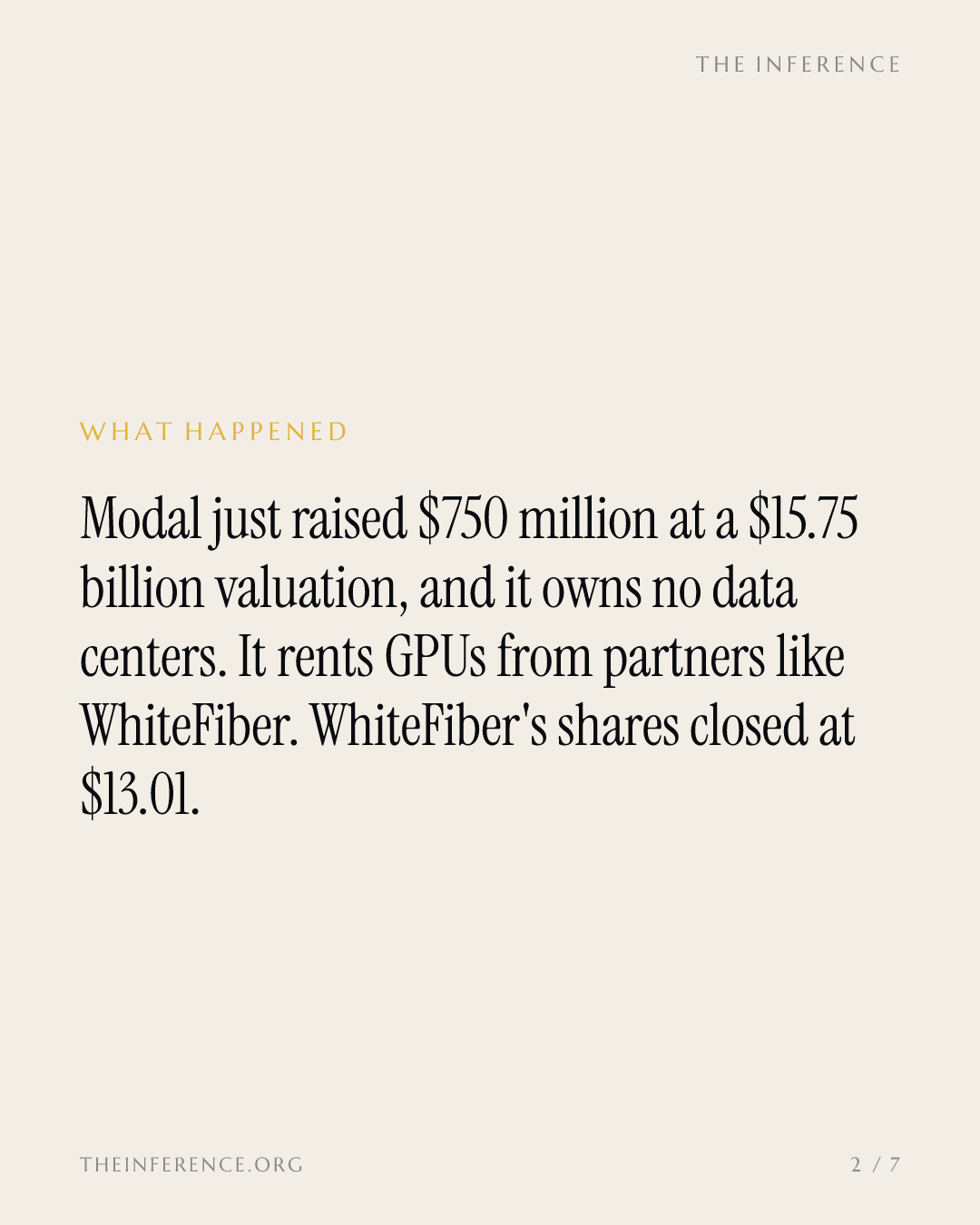 Modal raised $750 million at a $15.75 billion valuation; its GPU landlord WhiteFiber closed at $13.01 — slide 1