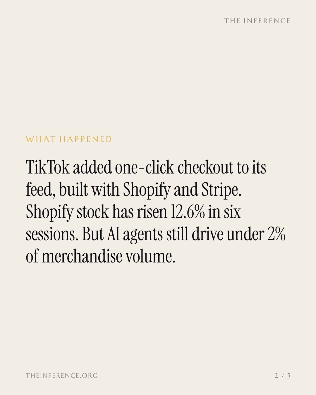 Shopify joins TikTok's one-click checkout, but the agent boom is still under 2% of merchandise volume — slide 1