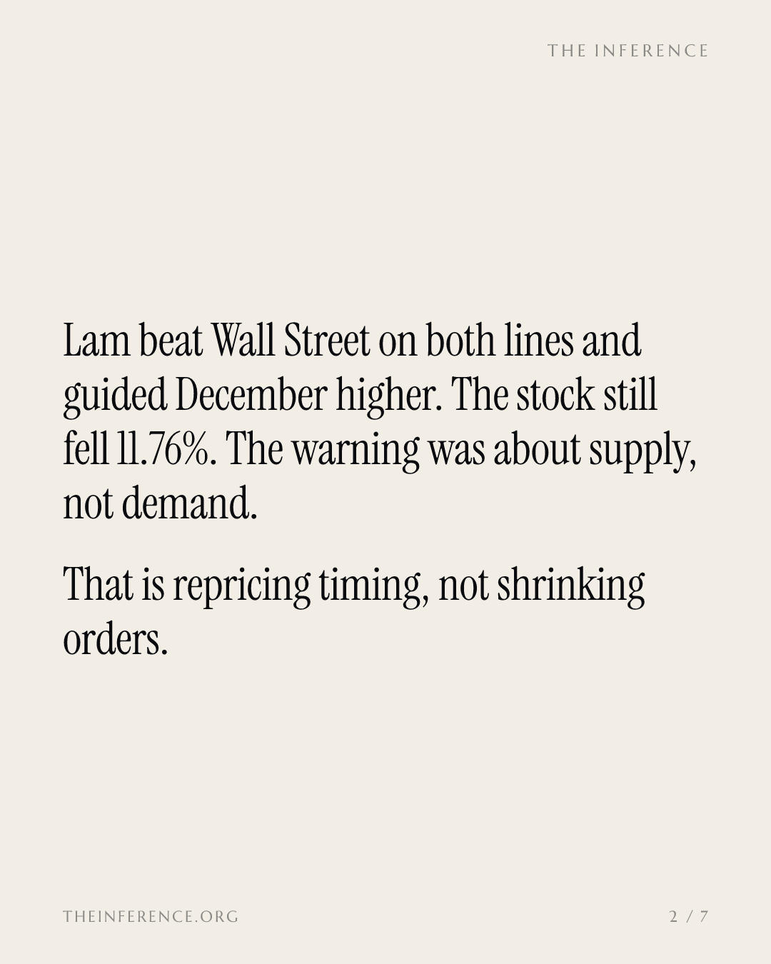 Lam Research beat estimates and still fell 11.76%; KLA's October 28 print settles it — slide 1