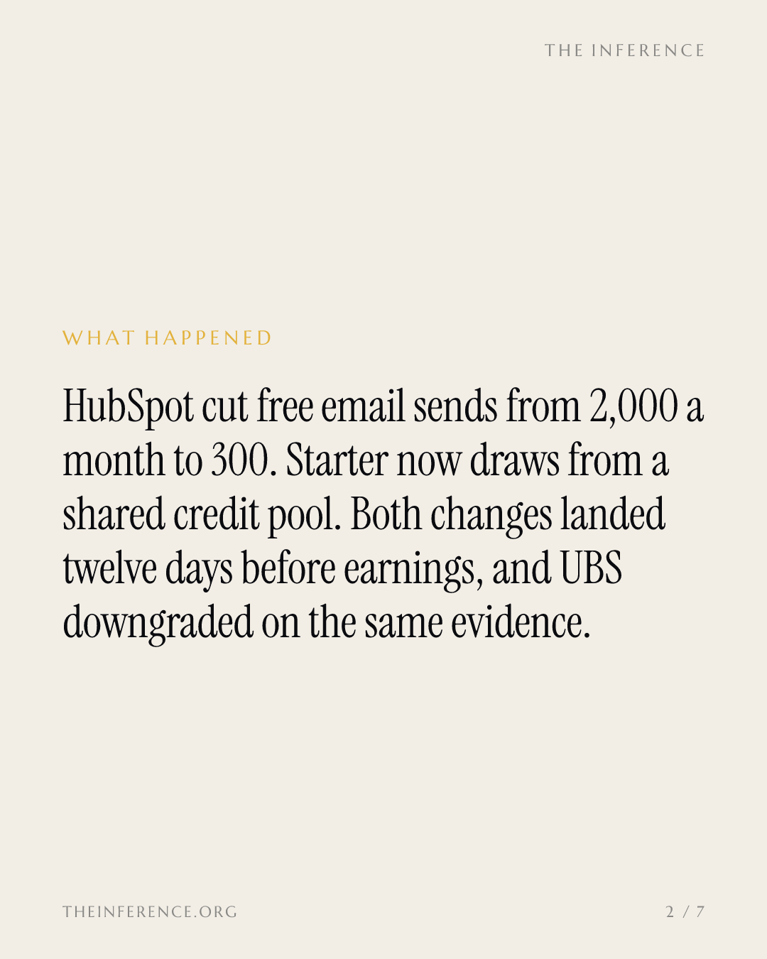 HubSpot cut free email sends 85% and moved Starter onto credits 12 days before earnings — slide 1