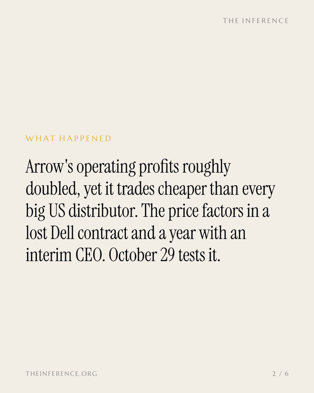 Arrow Electronics is the cheapest of the four big US distributors after its operating income roughly doubled — slide 1