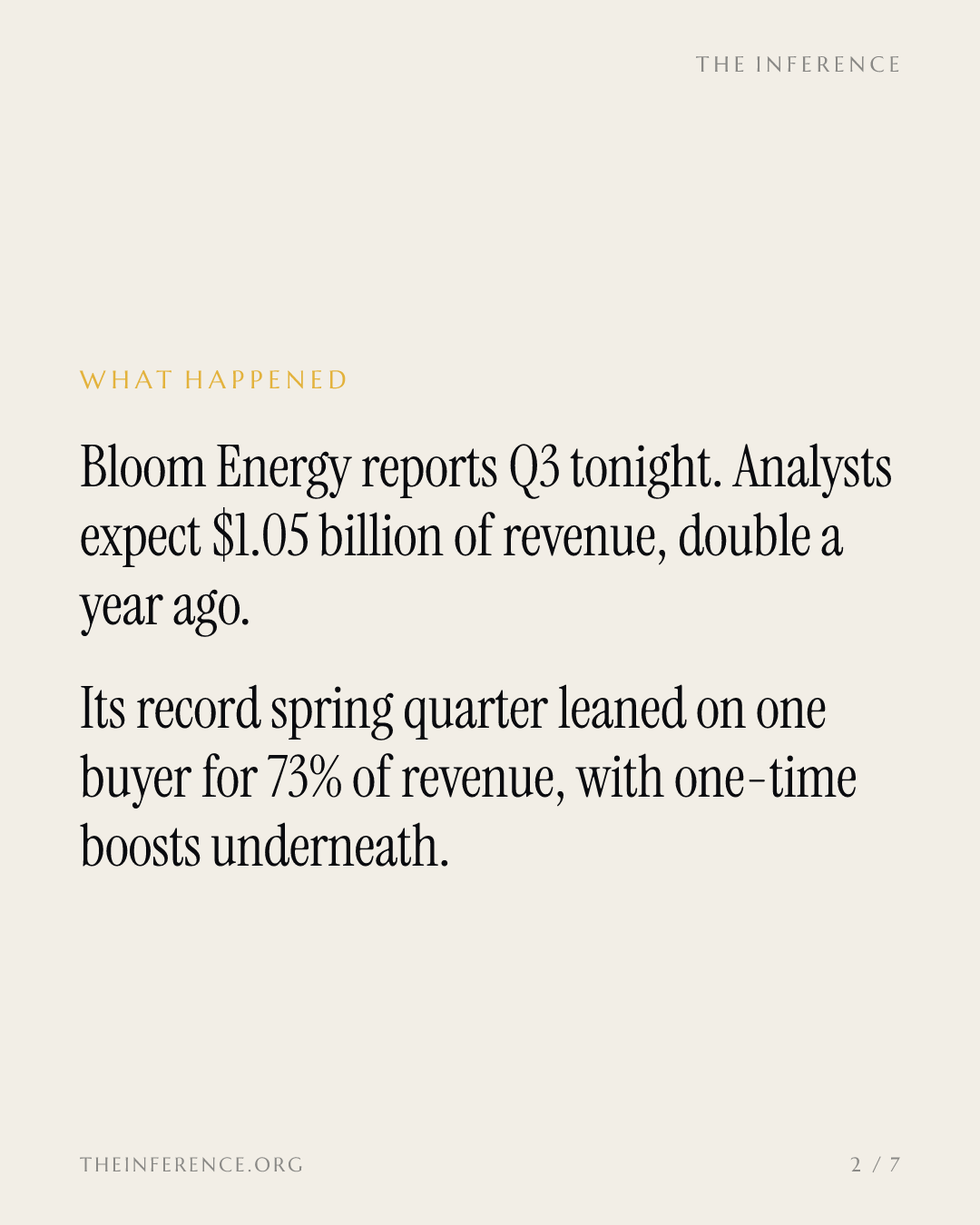 One buyer was 73% of Bloom Energy's record quarter. Tonight's report has to repeat it — slide 1