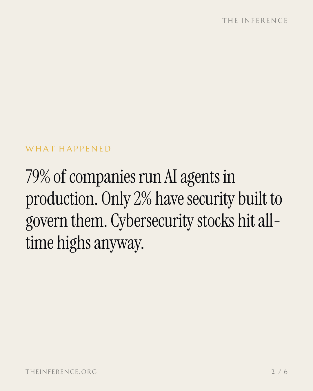 Almost Nobody Has Bought Agent Security Yet. The Market Is Paying As If Everyone Has. — slide 1