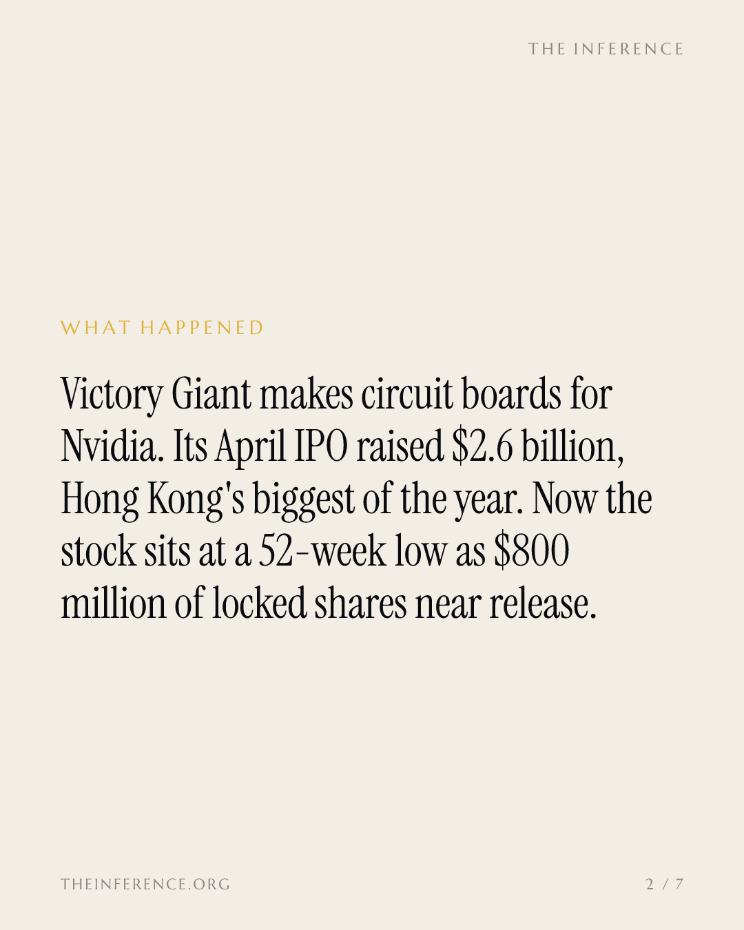Victory Giant, an Nvidia circuit-board supplier, is 18% below its IPO price as $800 million of shares unlock — slide 1