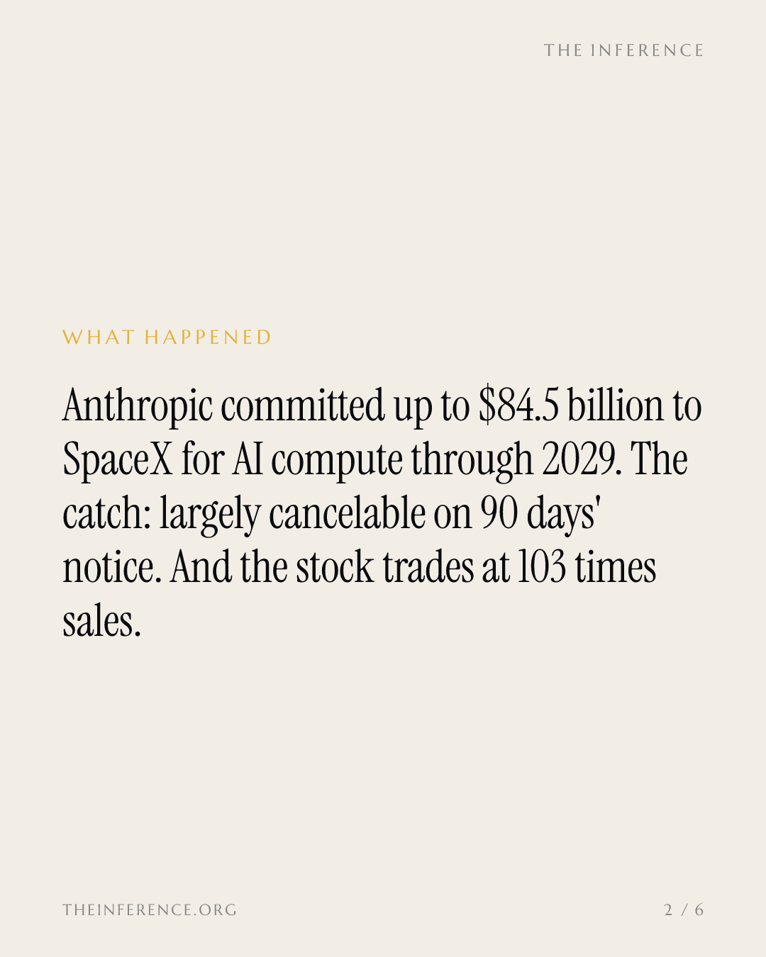 Anthropic can walk from $84.5 billion of SpaceX compute on 90 days' notice; the stock is at 103 times sales — slide 1