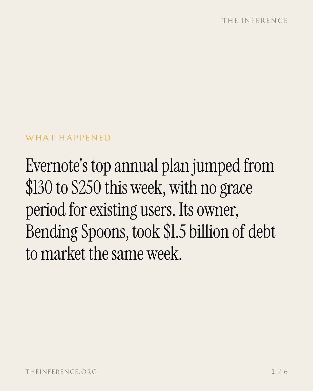 Bending Spoons raised Evernote's top plan 92% to $250 in the week it took $1.5 billion of notes to market — slide 1