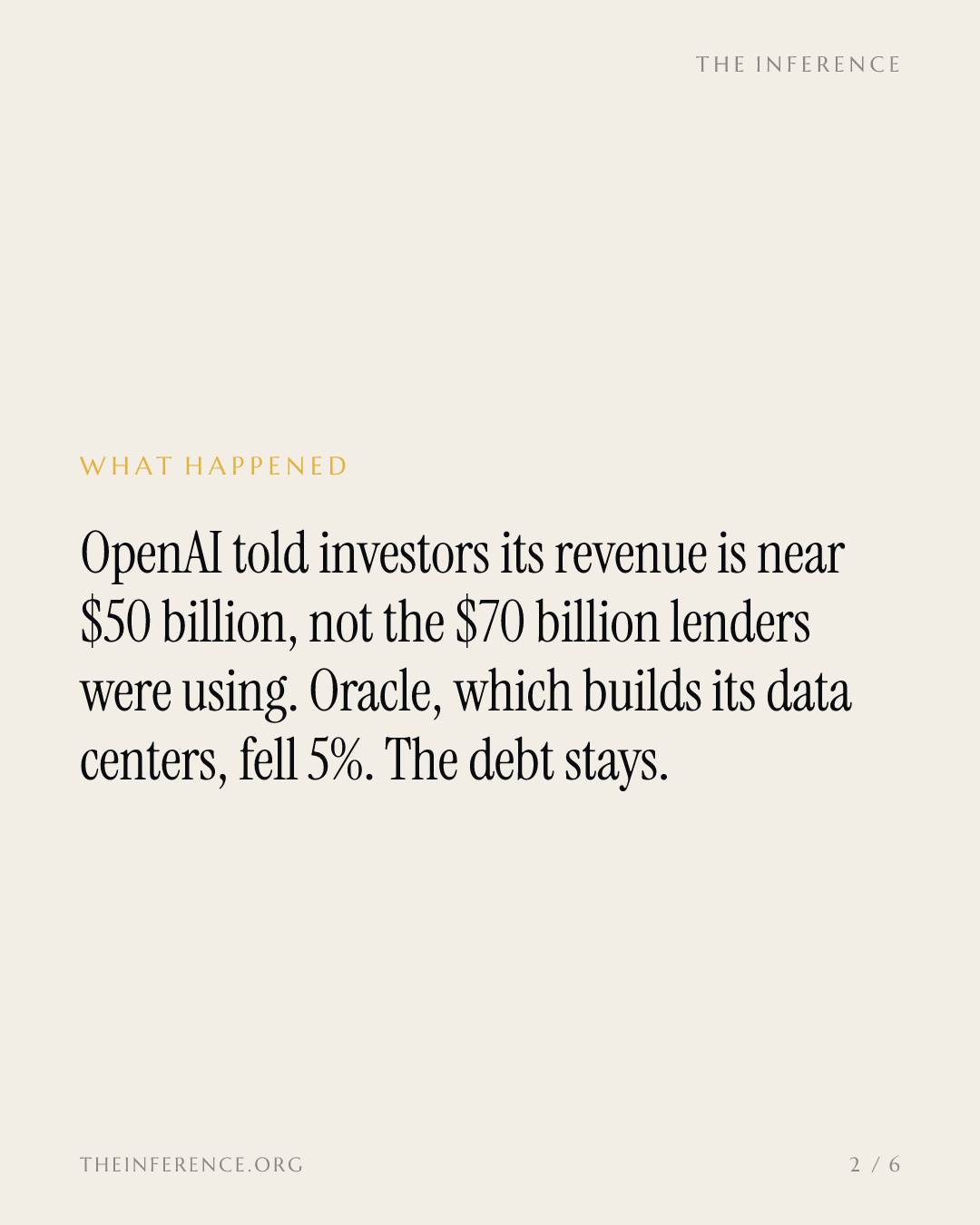 The $70 Billion OpenAI Number Wall Street Lent Against Is Now $50 Billion — slide 1