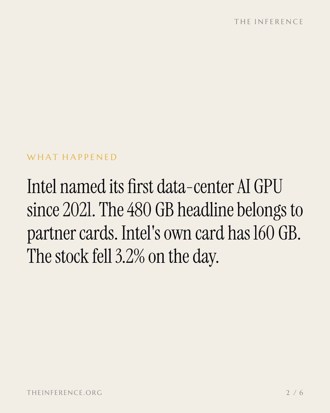Intel leads with 480 GB of memory for its new AI GPU; its own card carries 160 GB and the stock fell 3.2% — slide 1