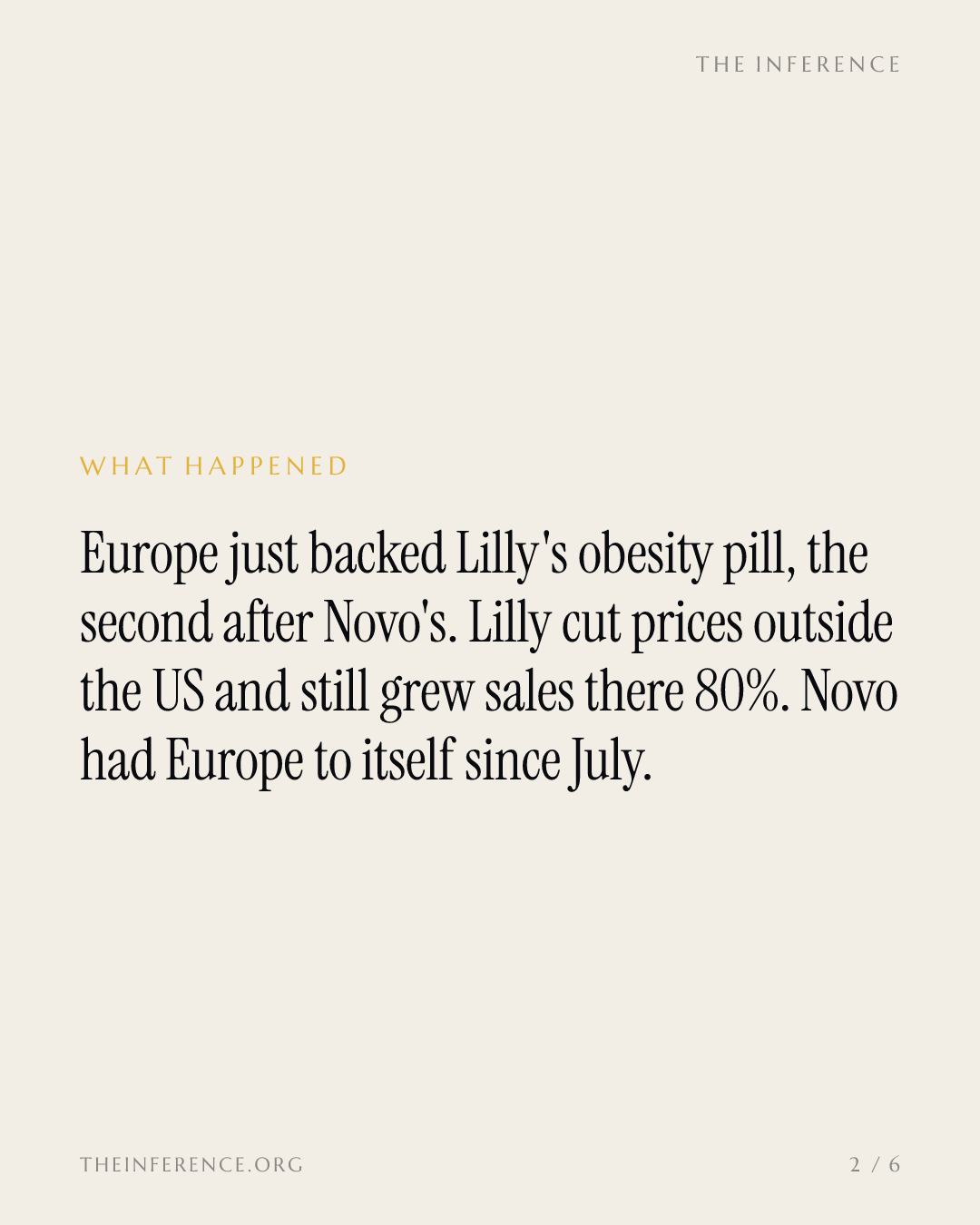 Lilly's obesity pill wins EU backing after Novo's; its ex-US sales rose 80% on prices down 36% — slide 1