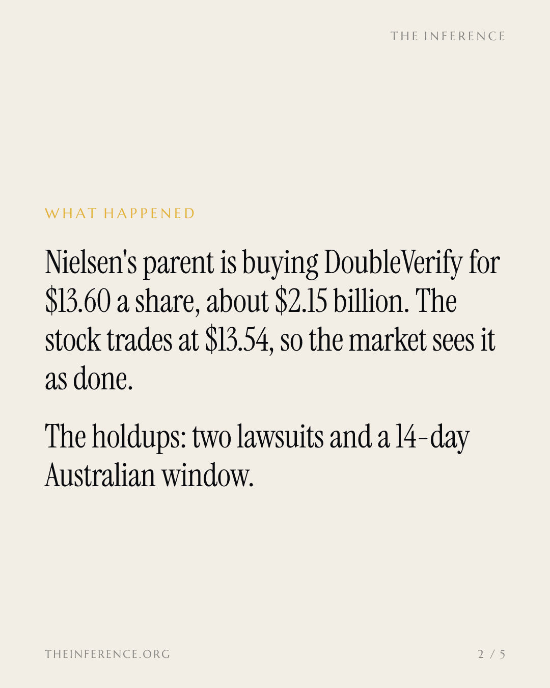 Nielsen's $2.15 billion DoubleVerify deal is 6 cents from done; 14 demand letters, two suits — slide 1