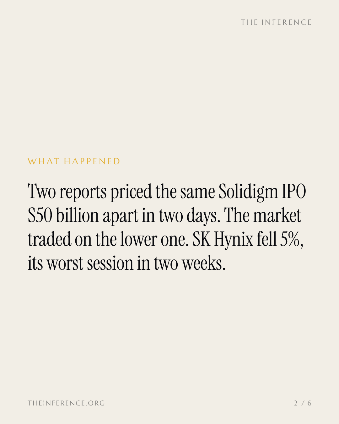 Solidigm's IPO ceiling fell $50 billion in three days. SK Hynix's new US holders took the hit — slide 1
