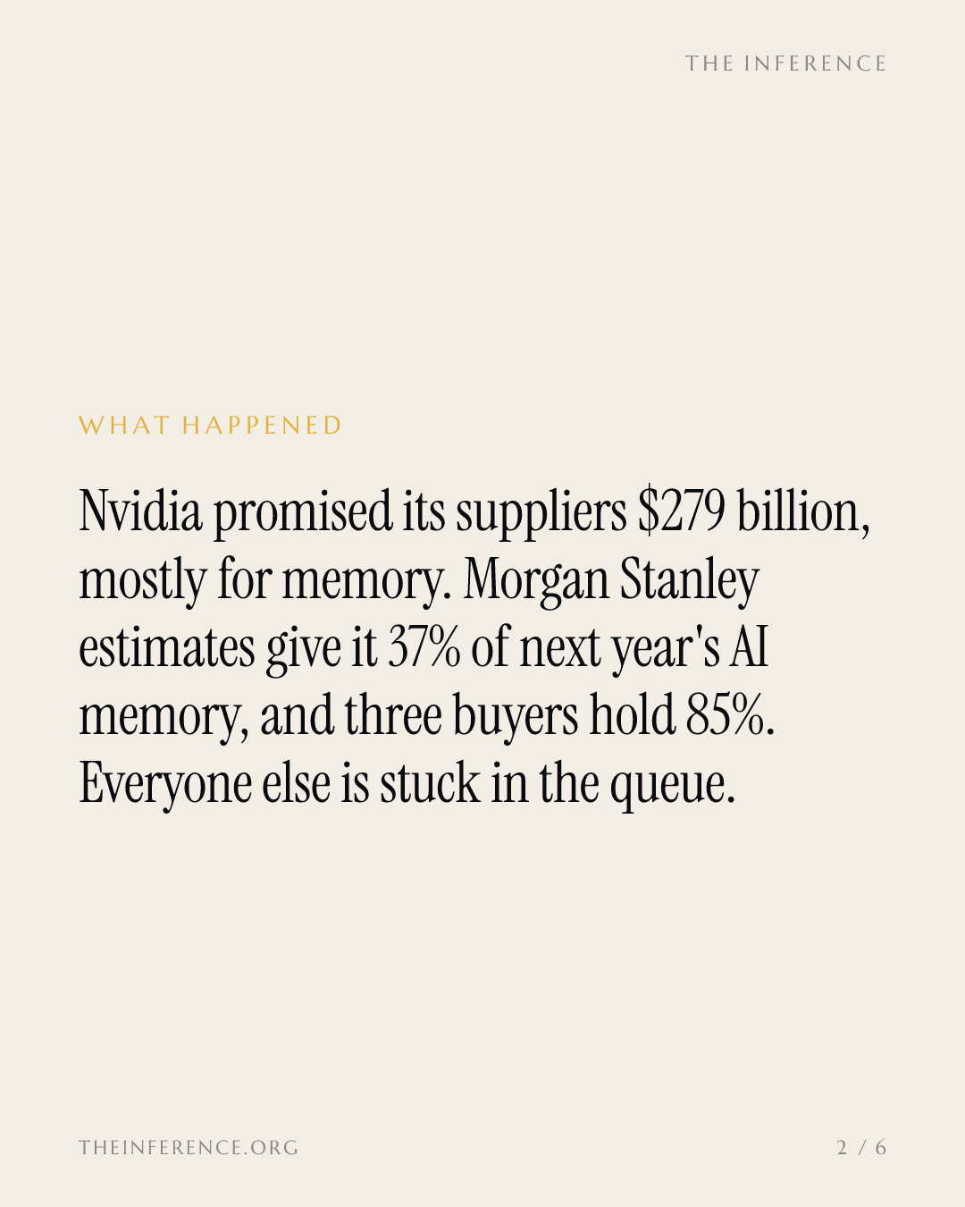 Nvidia's $279 billion backs an estimated 37% of the world's 2027 AI memory — slide 1