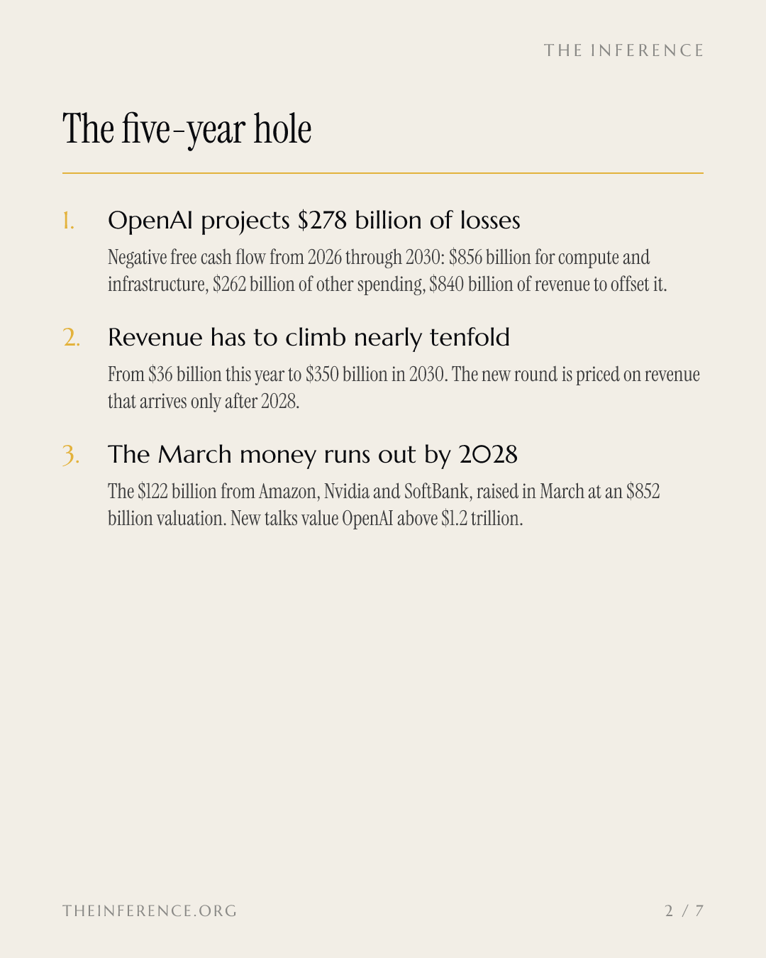 OpenAI 1.2万亿美元融资：供应商先收钱 — slide 1