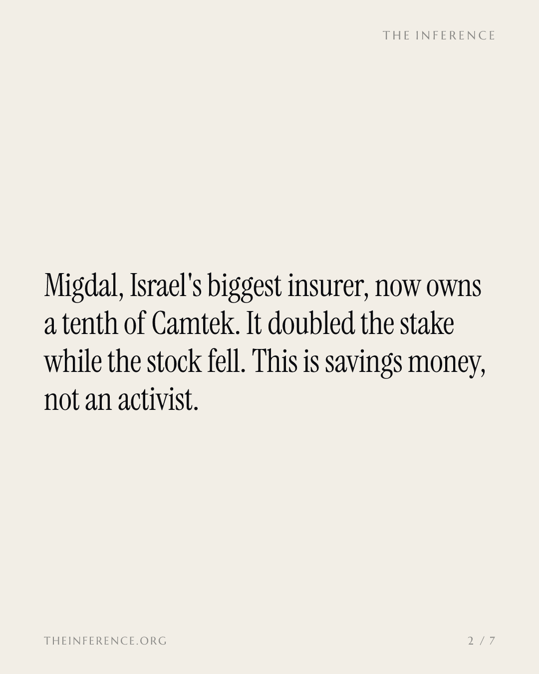 Israel's biggest insurer has doubled its Camtek stake to 10.06% while the market sold — slide 1