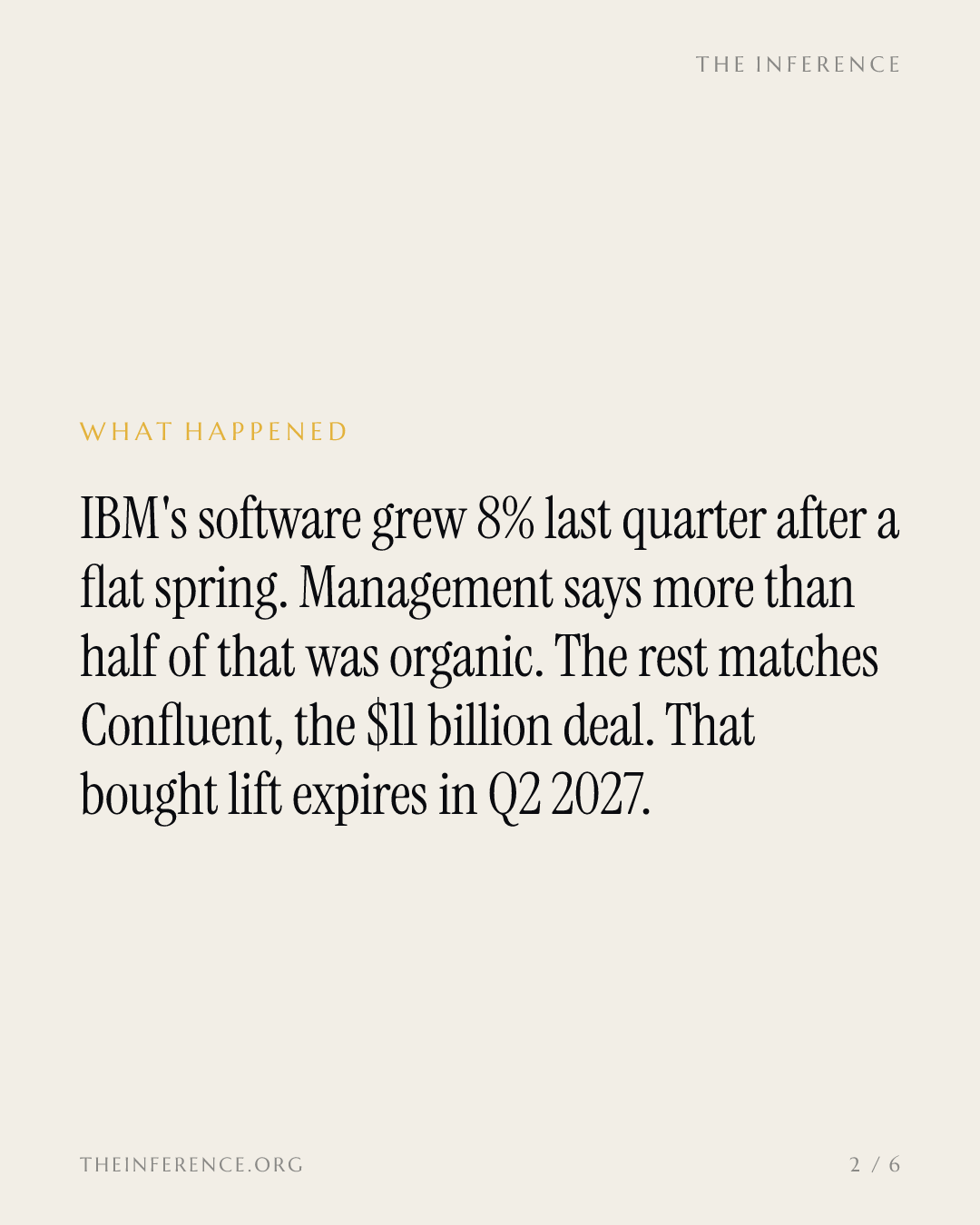 IBM's software grew 8%, but half came from Confluent's $11 billion deal and lapses in Q2 2027 — slide 1