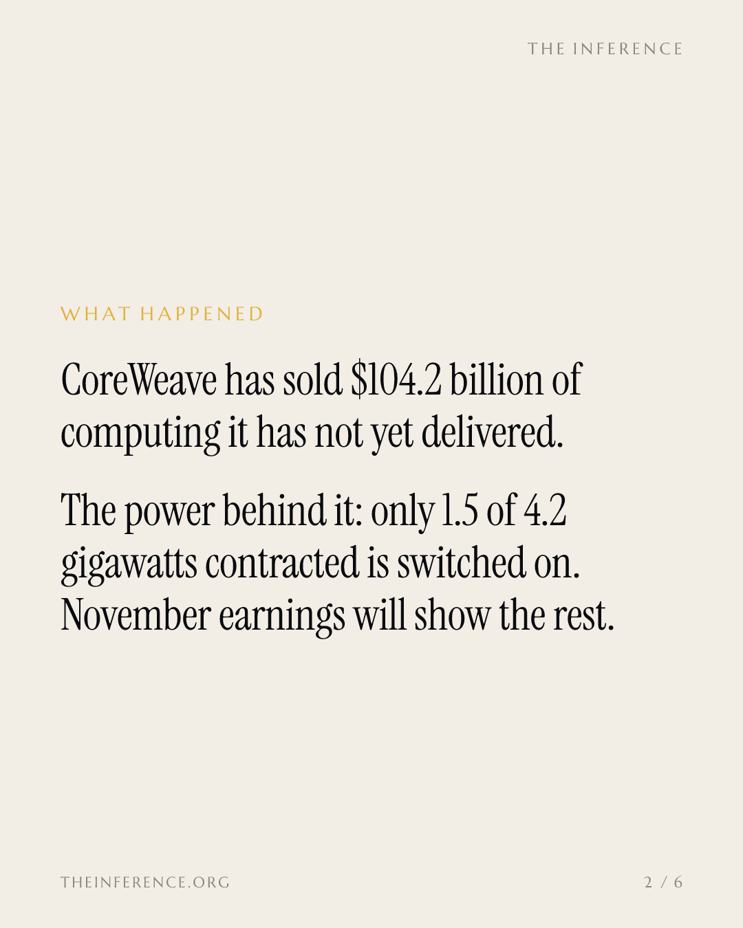 CoreWeave's $104.2 billion backlog depends on 2.7 gigawatts it has not switched on — slide 1