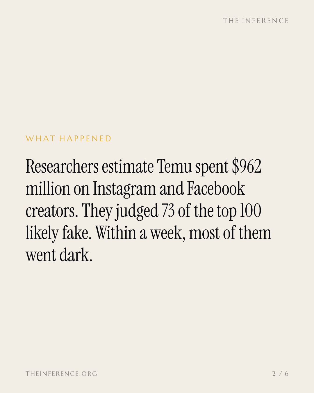 Temu spent $962 million on influencers, and 73 of the top 100 were likely fake — slide 1