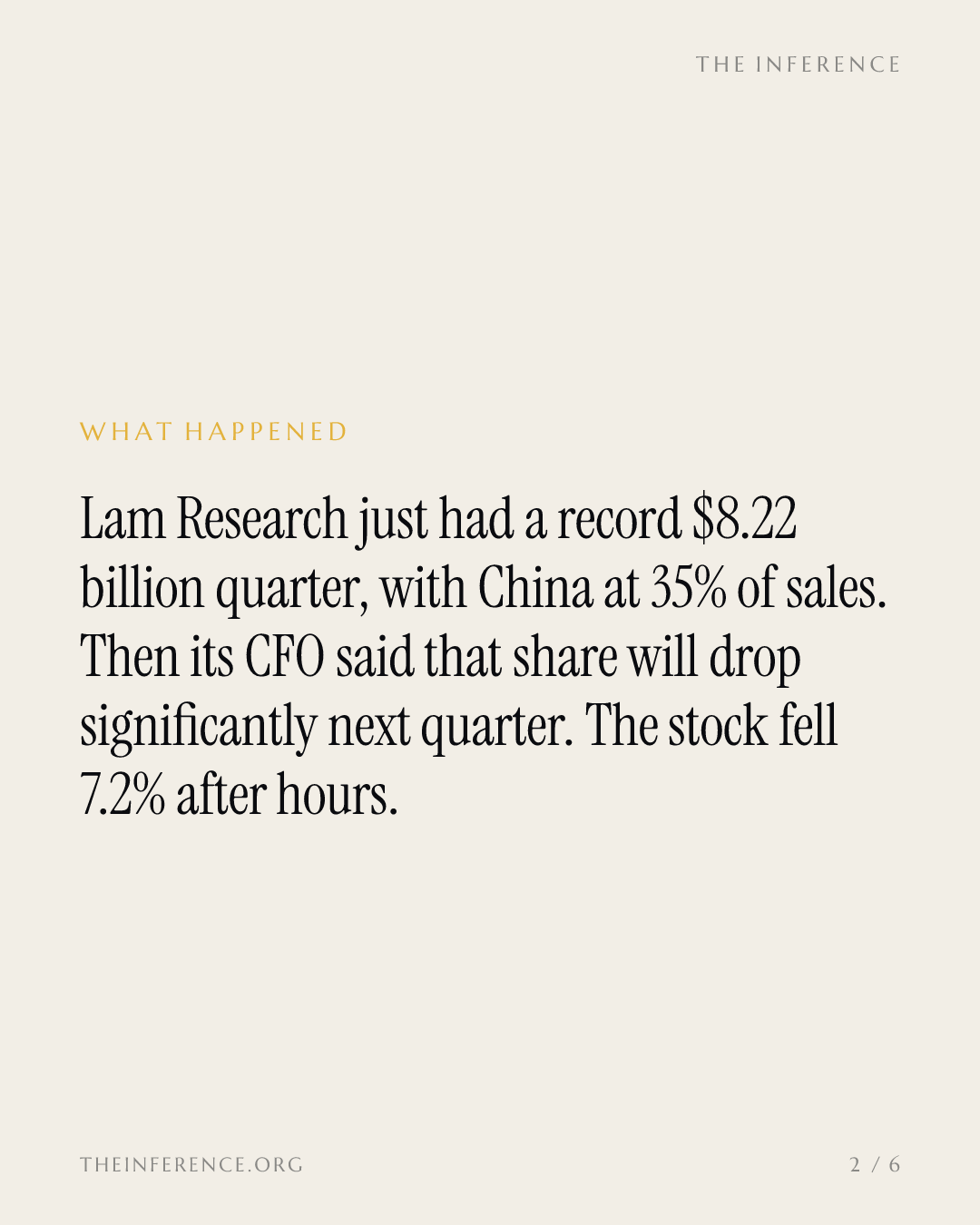 Lam Research's China revenue was 35% of sales and is guided lower; ACM Research reports Nov. 5 — slide 1