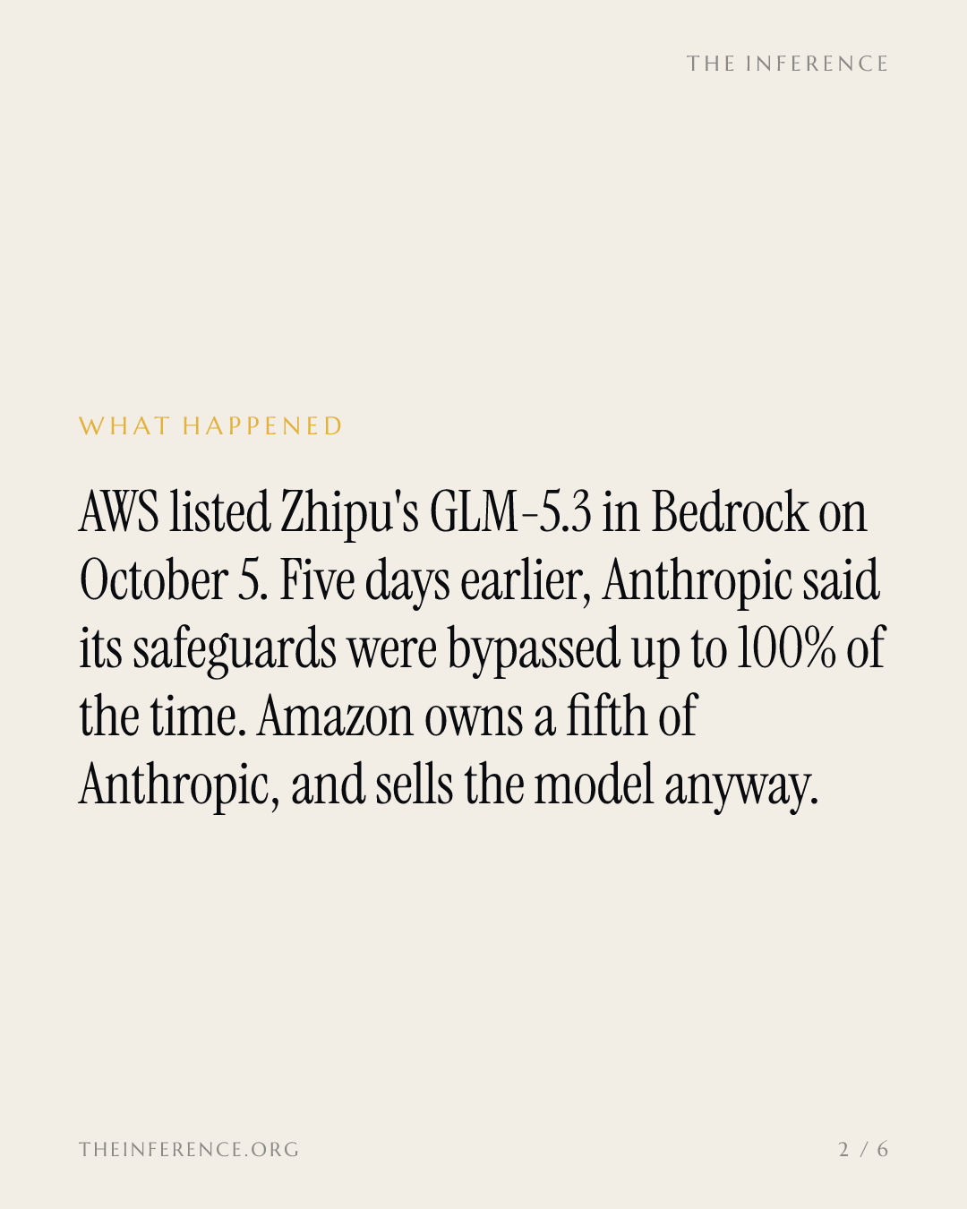 Amazon starts selling Zhipu's GLM-5.3 after Anthropic found its safeguards bypassed 63% to 100% of the time — slide 1