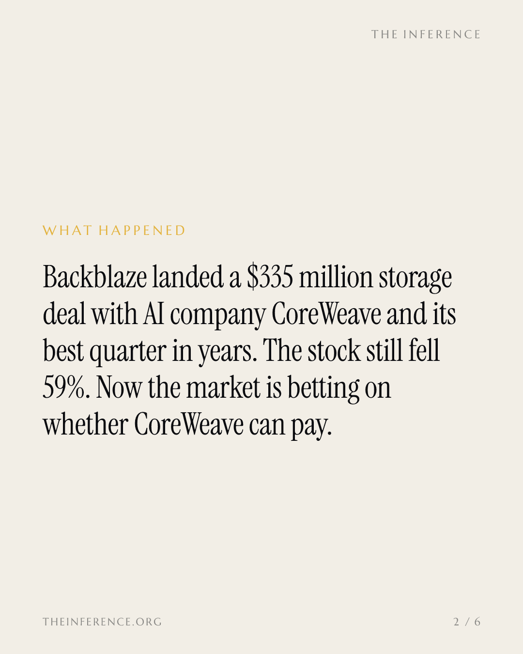 Backblaze stock fell 59% to $8.34 as its $335 million CoreWeave deal becomes a credit bet — slide 1