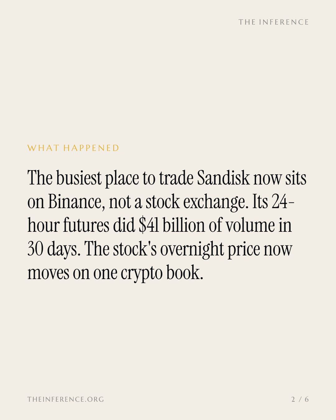 Sandisk's overnight price now sets on Binance, not Nasdaq: $41 billion of futures volume in 30 days — slide 1