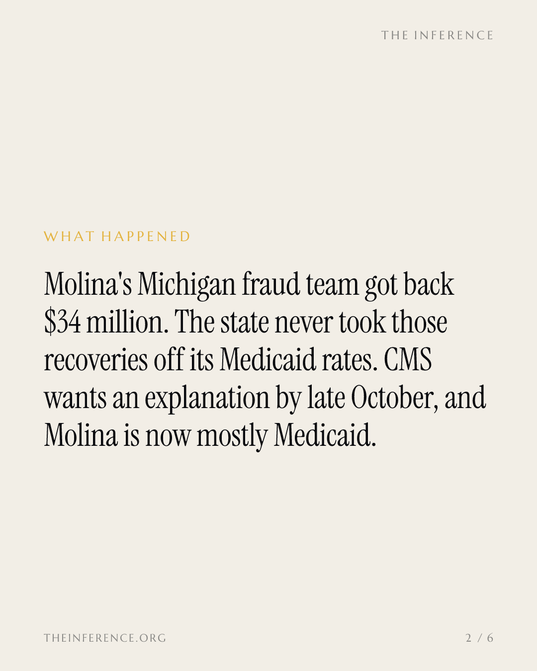 Molina recovered $34 million of Michigan Medicaid fraud. The state's rates never subtracted it. — slide 1