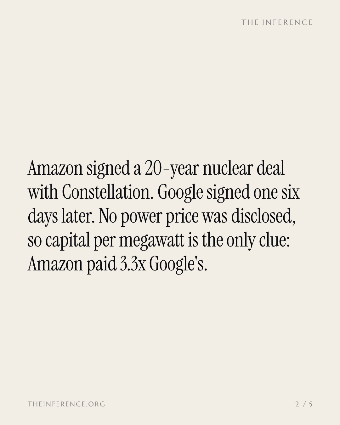 New nuclear cost 3.3x more per megawatt under Amazon than Google, six days apart at Constellation — slide 1