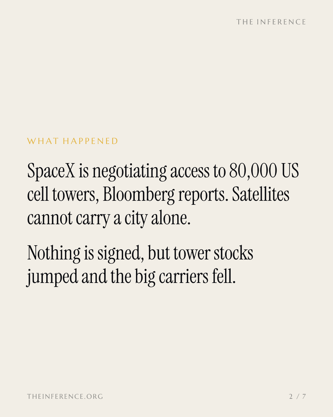 SpaceX is negotiating access to 80,000 US cell sites; Crown Castle rose 9% as AT&T, Verizon and T-Mobile fell — slide 1